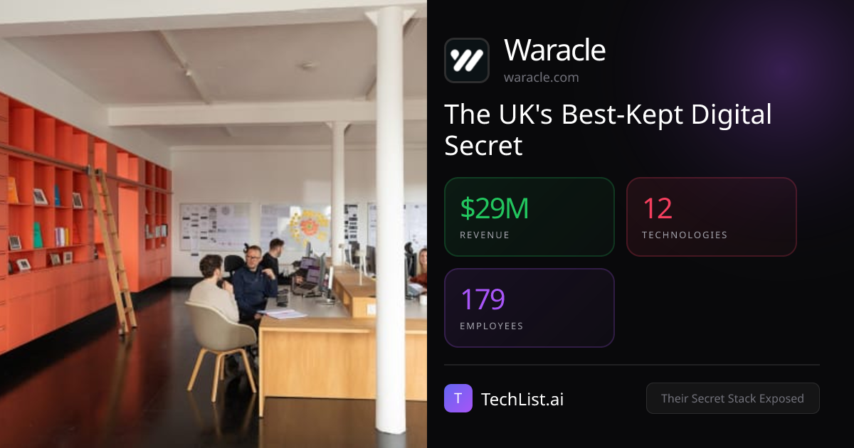 Waracle: 12 Tools Behind $29M Revenue [2026] | TechList.ai