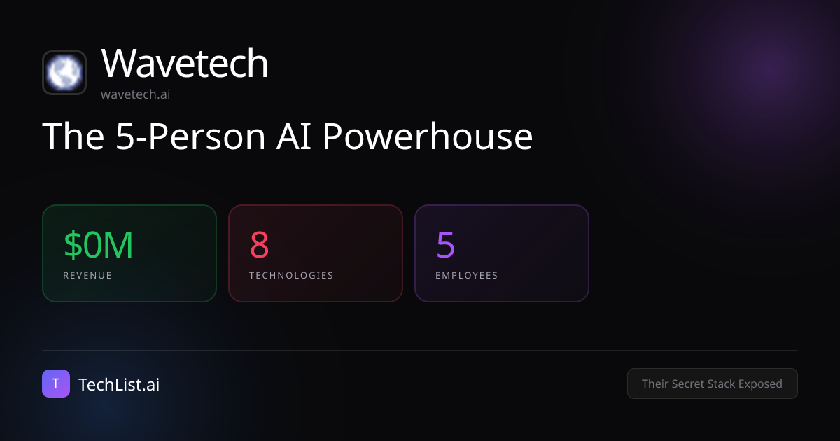 Wavetech: 8 Tools Behind $0M Revenue [2026] | TechList.ai