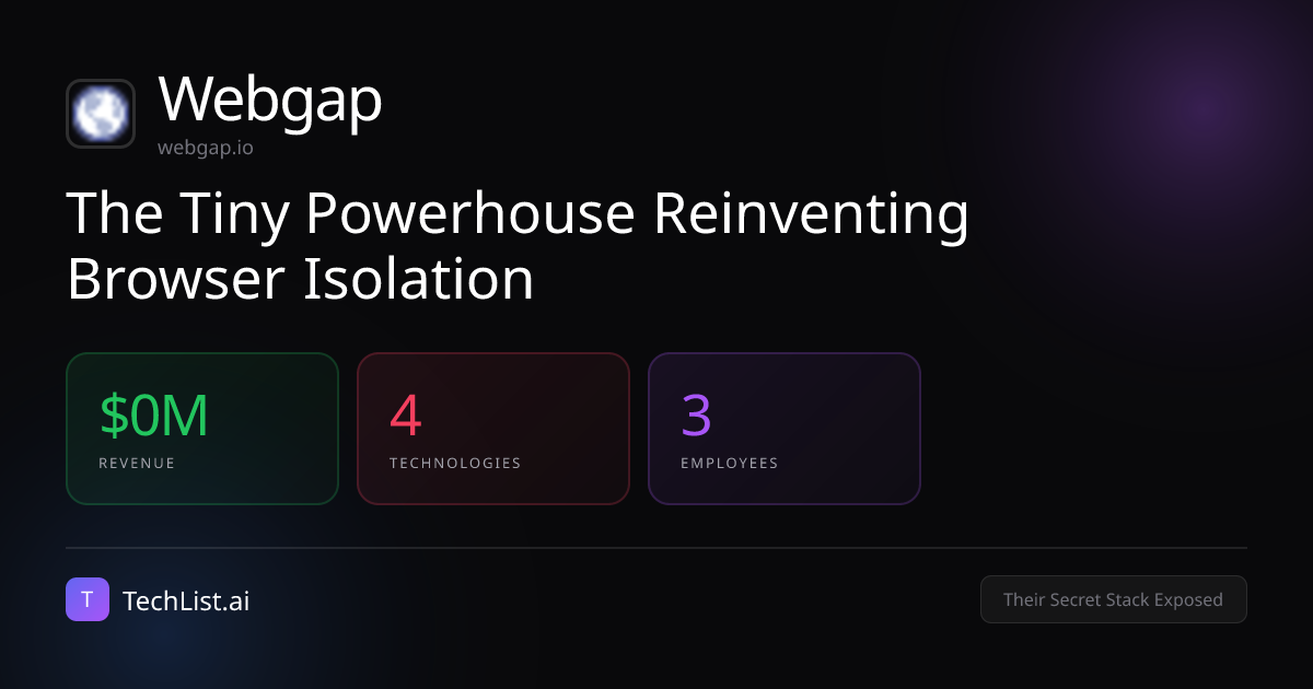 Webgap: 4 Tools Behind $0M Revenue [2026] | TechList.ai